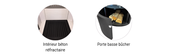 Finitions visuels kappa