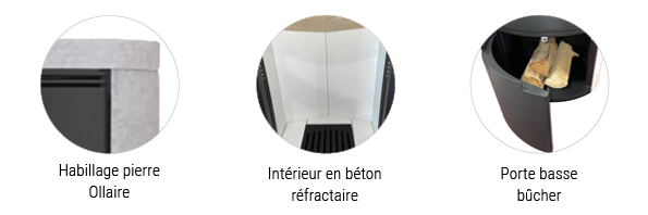 Finitions visuels ollaire